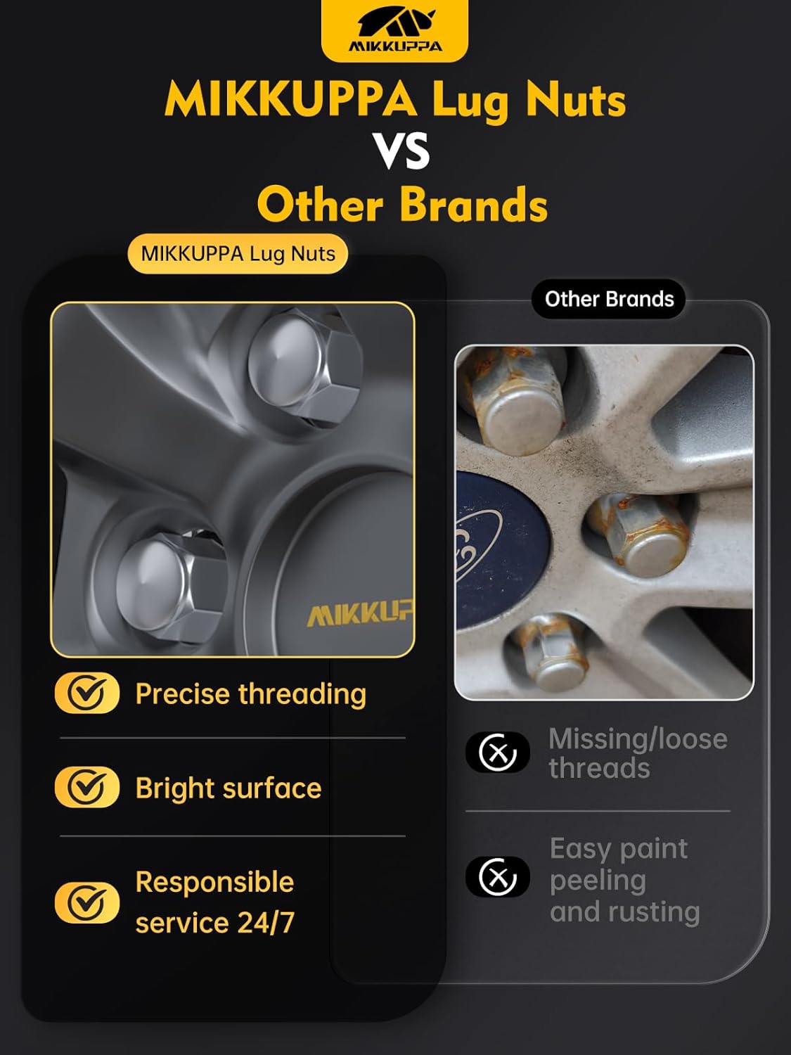 MIKKUPPA OEM Style Lug Nuts Anti-Rusting Updated Tire Nuts