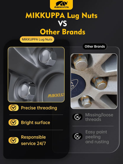 MIKKUPPA OEM Style Lug Nuts Anti-Rusting Updated Tire Nuts